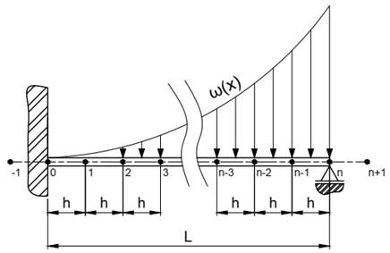 Desenho preto e branco

Descrição gerada automaticamente com confiança média
